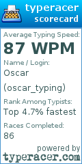 Scorecard for user oscar_typing