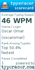 Scorecard for user oscaromar