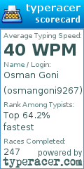 Scorecard for user osmangoni9267