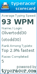 Scorecard for user otodd30