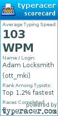 Scorecard for user ott_mki