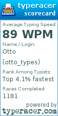 Scorecard for user otto_types