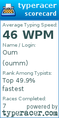Scorecard for user oumm