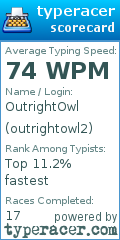 Scorecard for user outrightowl2
