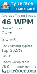 Scorecard for user owen8__