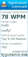 Scorecard for user owlfy