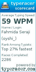 Scorecard for user oyshi_
