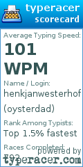 Scorecard for user oysterdad