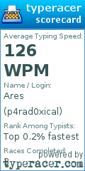 Scorecard for user p4rad0xical