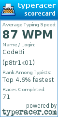 Scorecard for user p8tr1k01