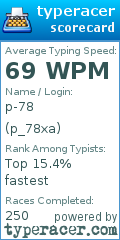 Scorecard for user p_78xa