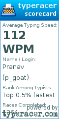 Scorecard for user p_goat