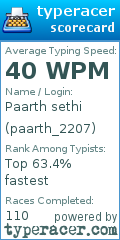 Scorecard for user paarth_2207