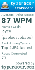 Scorecard for user pabloescobabe