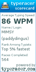 Scorecard for user paddydingus