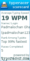 Scorecard for user padmalochan123