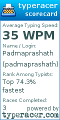 Scorecard for user padmaprashath