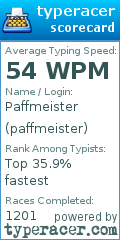 Scorecard for user paffmeister