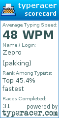 Scorecard for user pakking