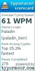 Scorecard for user paladin_ben