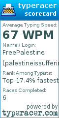 Scorecard for user palestineissuffering