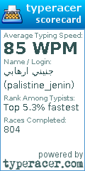 Scorecard for user palistine_jenin