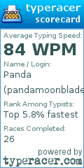 Scorecard for user pandamoonblade