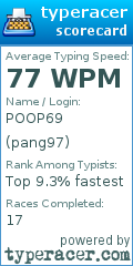 Scorecard for user pang97