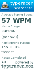 Scorecard for user panowu