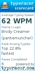 Scorecard for user pantiemuncher
