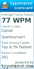 Scorecard for user pantsuman