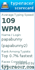 Scorecard for user papabunny2