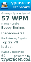 Scorecard for user papapowers