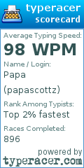 Scorecard for user papascottz