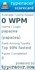 Scorecard for user papazea