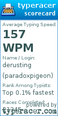 Scorecard for user paradoxpigeon