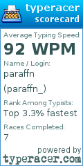 Scorecard for user paraffn_