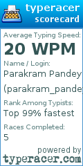 Scorecard for user parakram_pandey