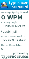 Scorecard for user pasbinjaiii