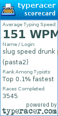 Scorecard for user pasta2