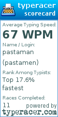 Scorecard for user pastamen