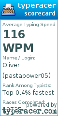 Scorecard for user pastapower05