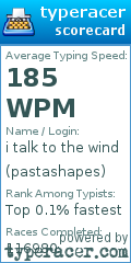 Scorecard for user pastashapes