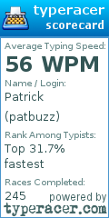 Scorecard for user patbuzz