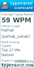 Scorecard for user pathak_sahab