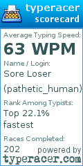 Scorecard for user pathetic_human