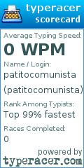 Scorecard for user patitocomunista