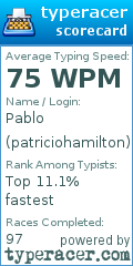 Scorecard for user patriciohamilton
