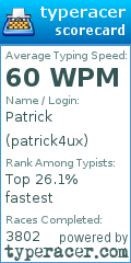 Scorecard for user patrick4ux