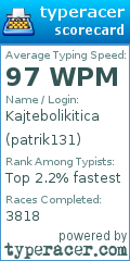 Scorecard for user patrik131